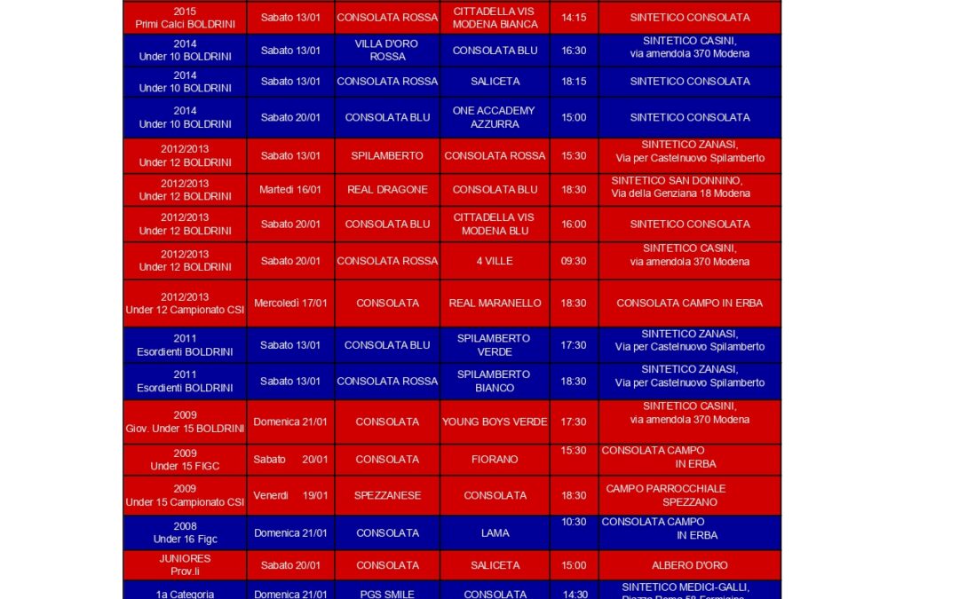 Programma gare 13-14 e 20-21 gennaio 2024