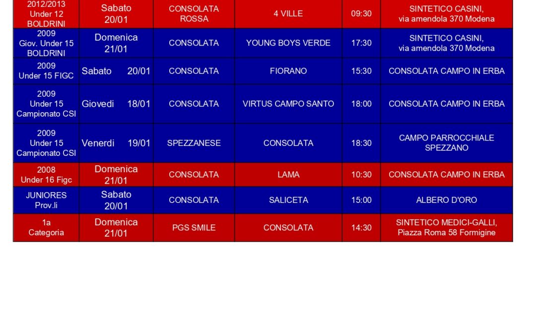 Programma gare 20-21 gennaio