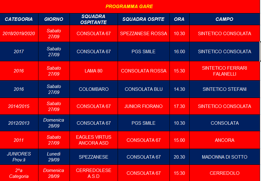 CALENDARIO PARTITE SETTIMANA DAL 22/09/2025 AL 28/09/2025