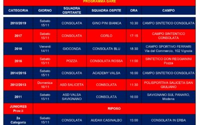 Prossime Gare_ Settimana 10/11/25 – 16/11/25