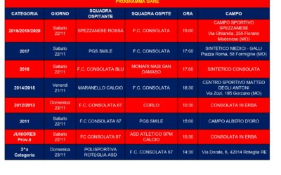 Prossime gare_ Settimana 17/11/2025 – 23/11/2025