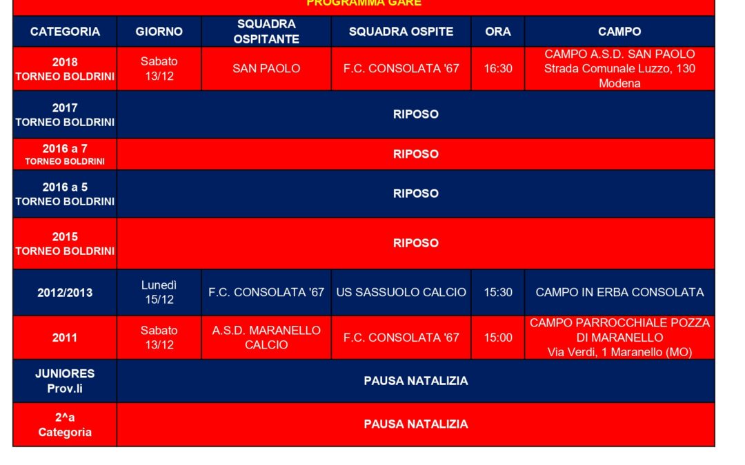 Programma gare_Settimama 08/12/2025 – 15/12/2025