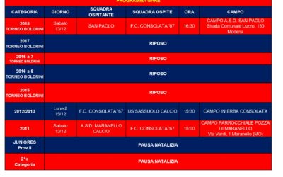 Programma gare_Settimama 08/12/2025 – 15/12/2025