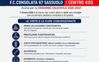 Continua la collaborazione tra F.C. Consolata 67 e Centro KOS